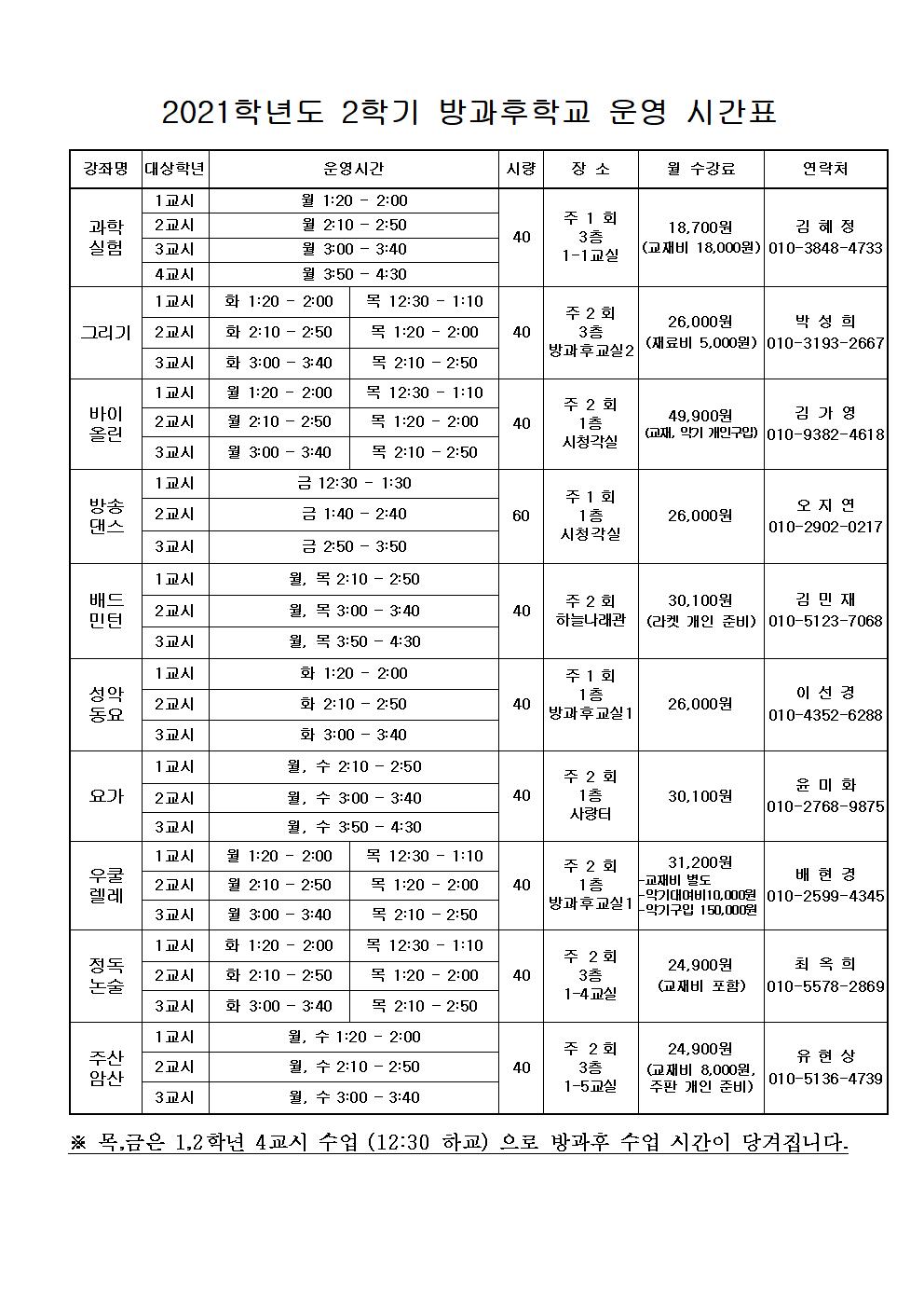 2021.2학기 방과후학교 안내장003.jpg