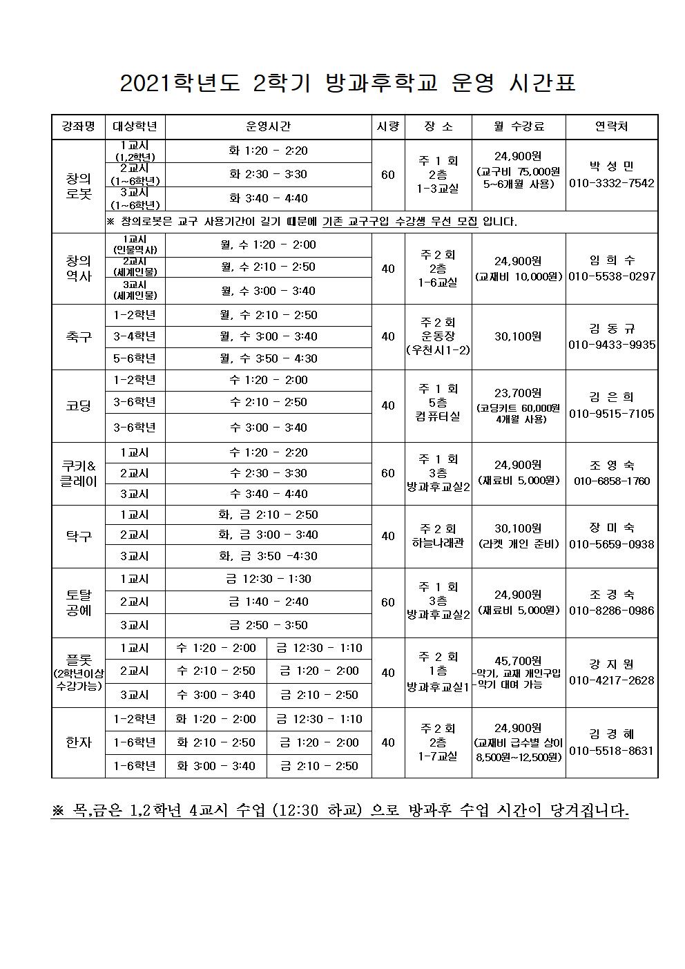 2021.2학기 방과후학교 안내장004.jpg