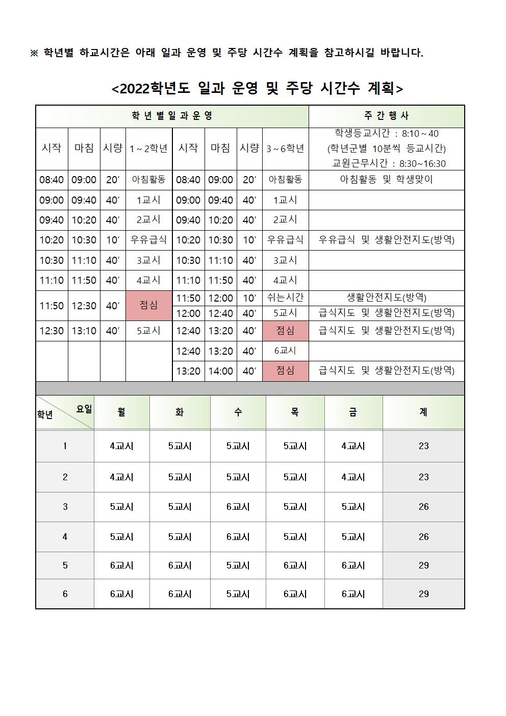 2022.1학기 방과후학교 안내장009.jpg