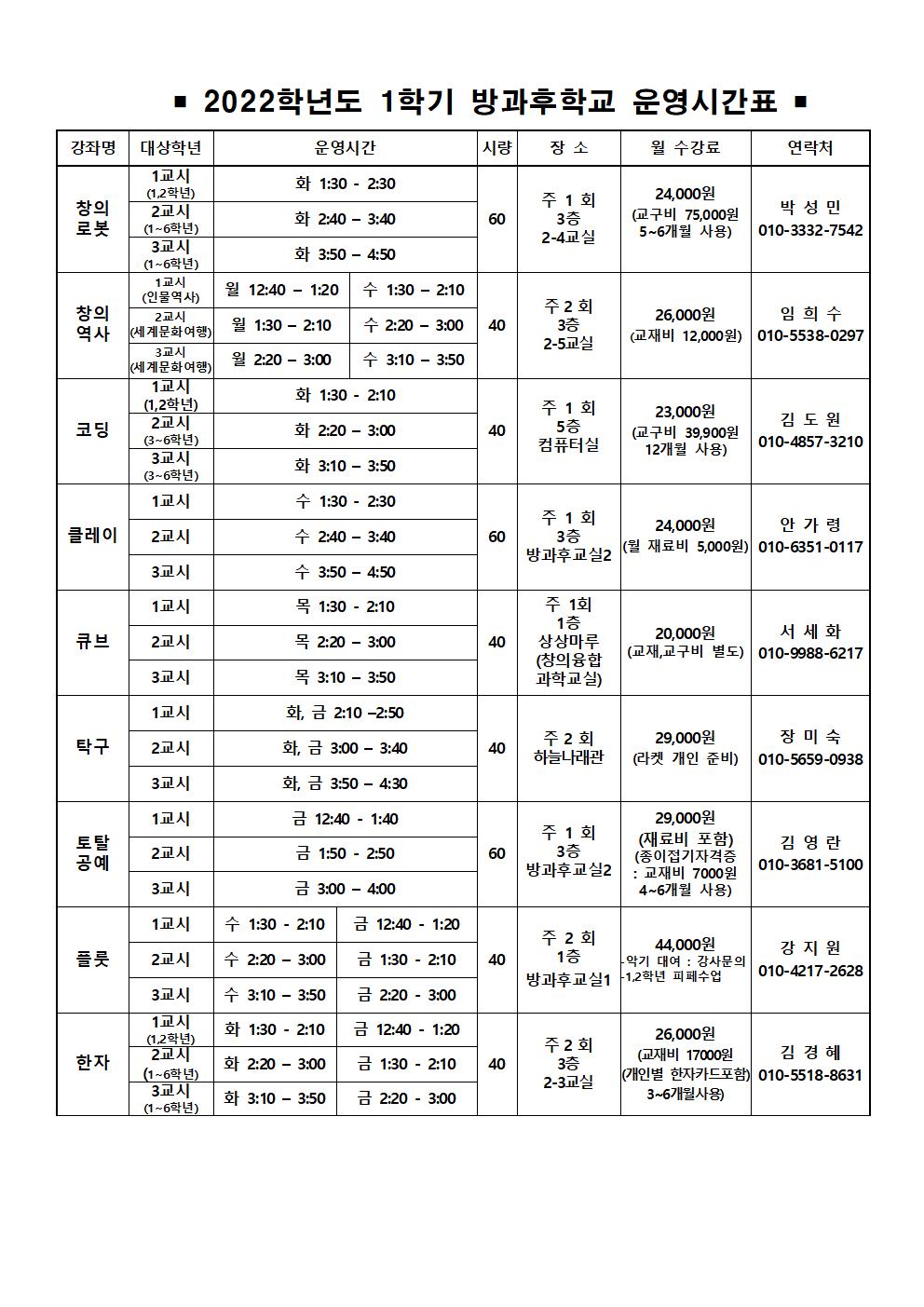 2022.1학기 방과후학교 안내장006.jpg