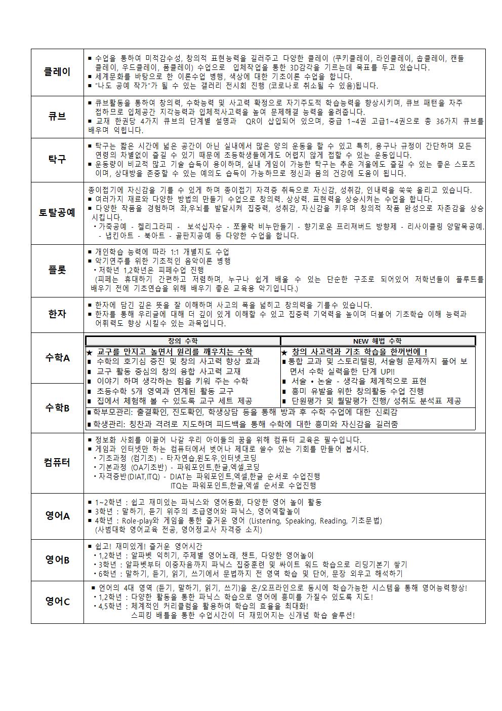 2022.1학기 방과후학교 안내장004.jpg