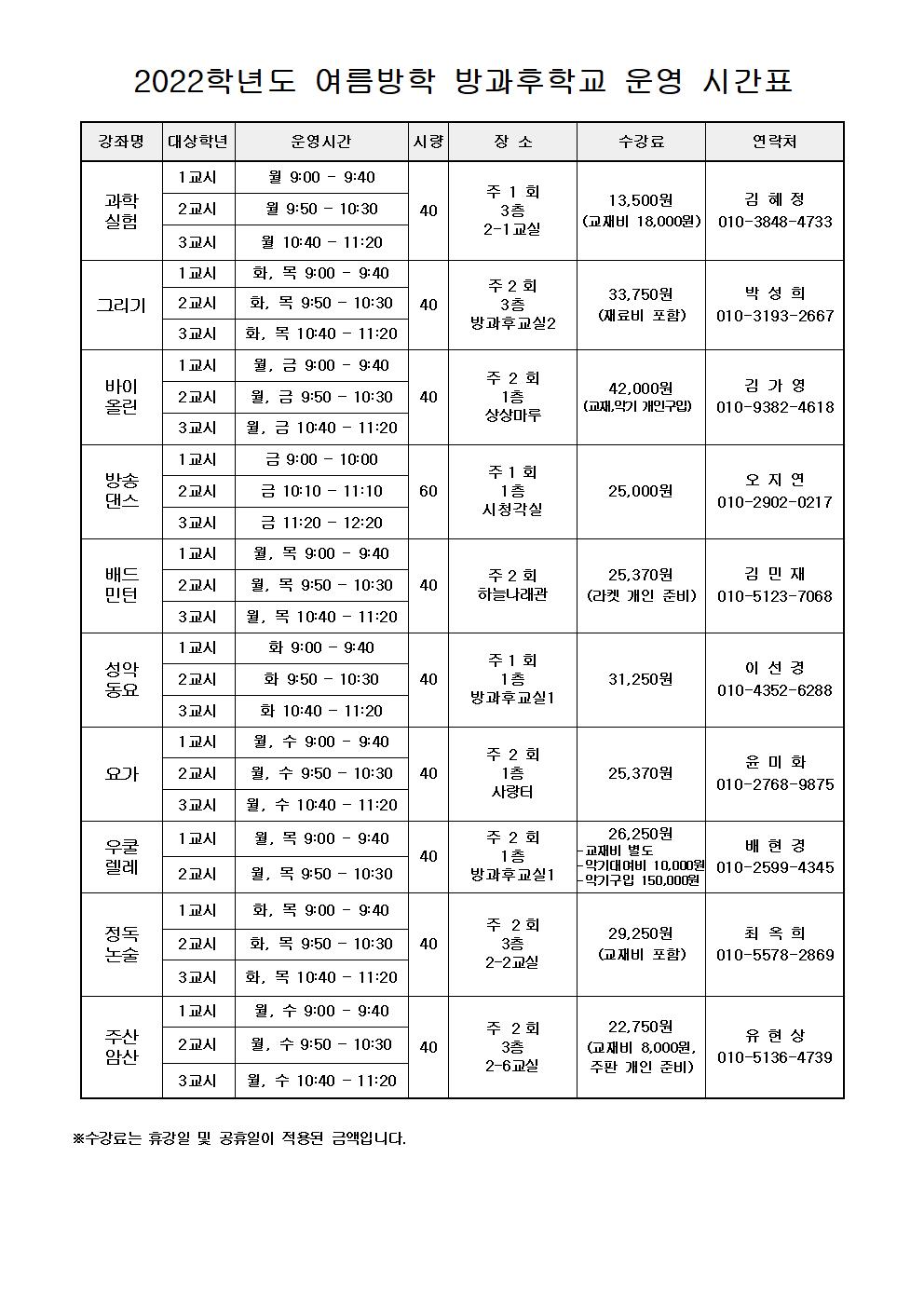 2022. 여름방학 방과후학교 프로그램 안내장003.jpg