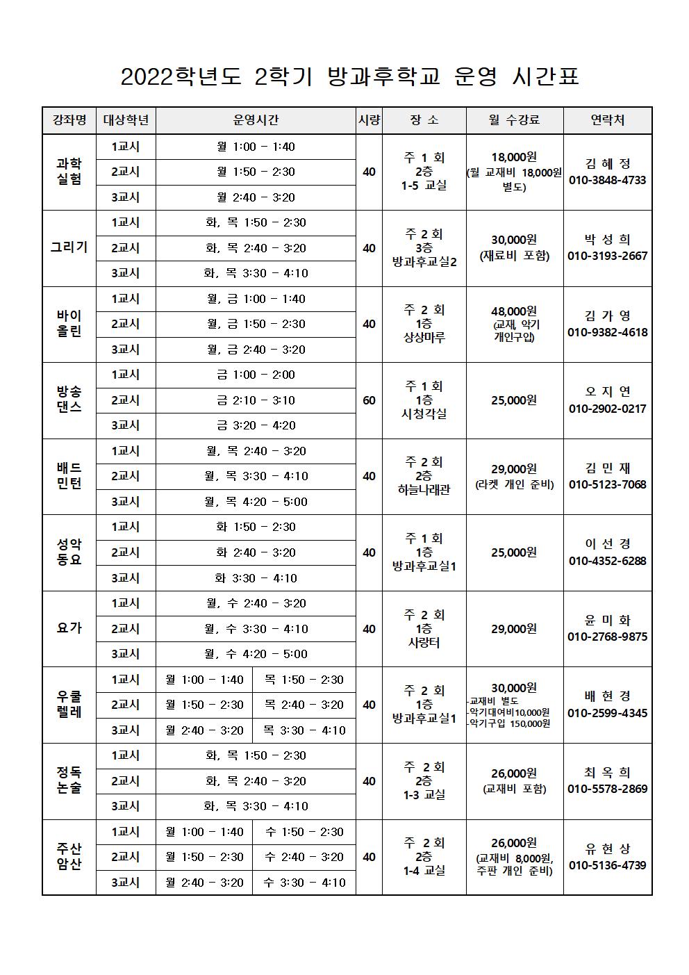2022. 2학기 방과후학교 프로그램 안내장003.jpg