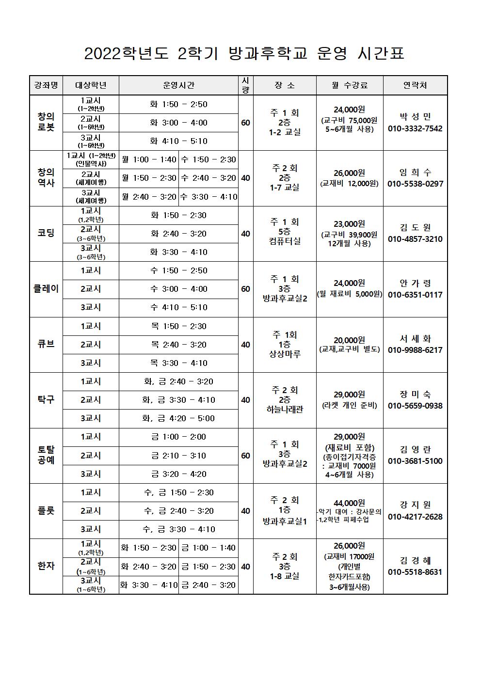 2022. 2학기 방과후학교 프로그램 안내장004.jpg