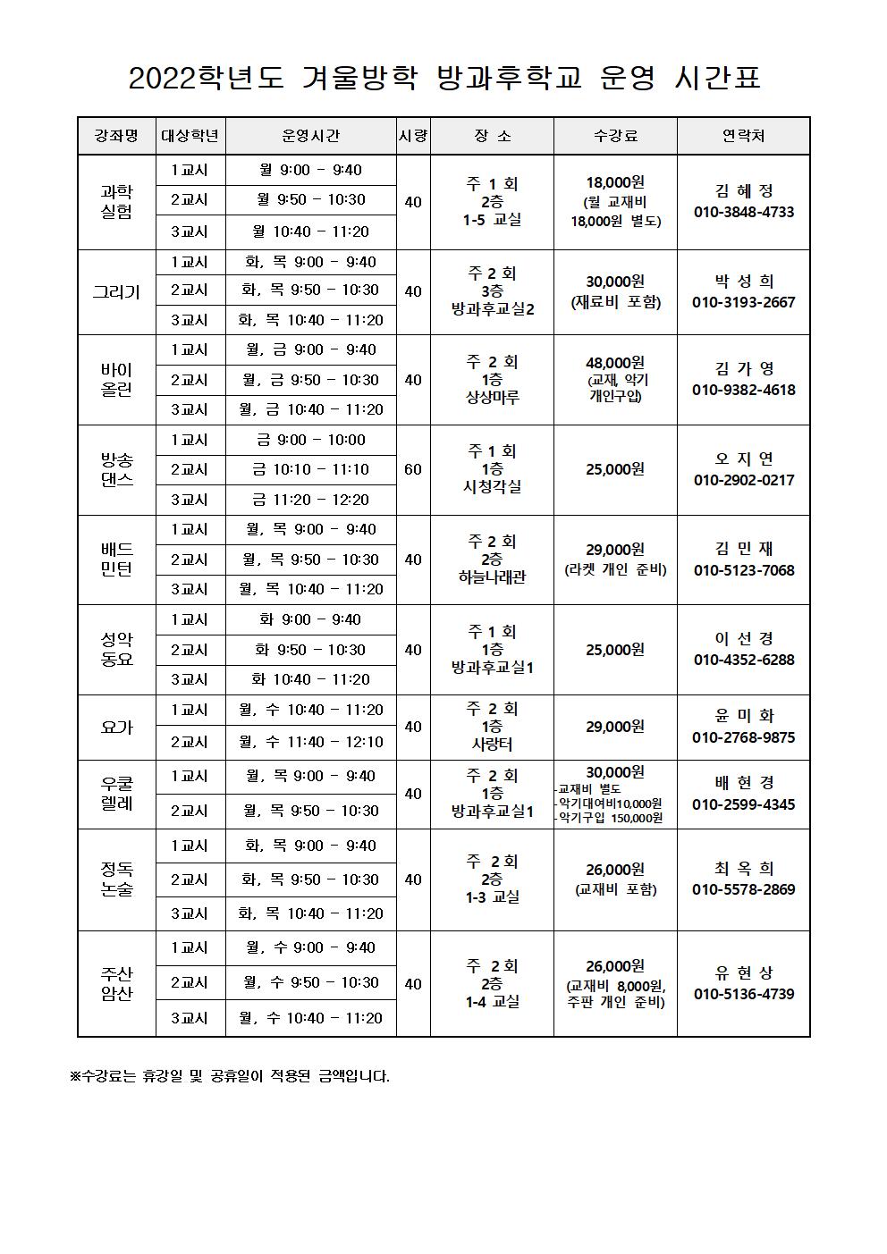 2022. 겨울방학 방과후학교 프로그램 안내장003.jpg