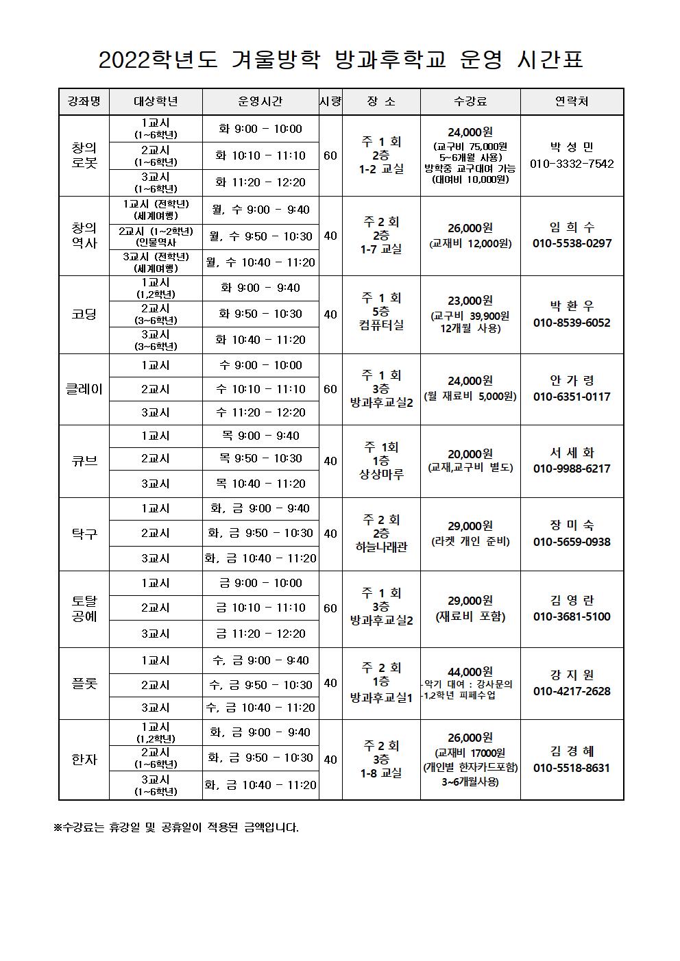 2022. 겨울방학 방과후학교 프로그램 안내장004.jpg