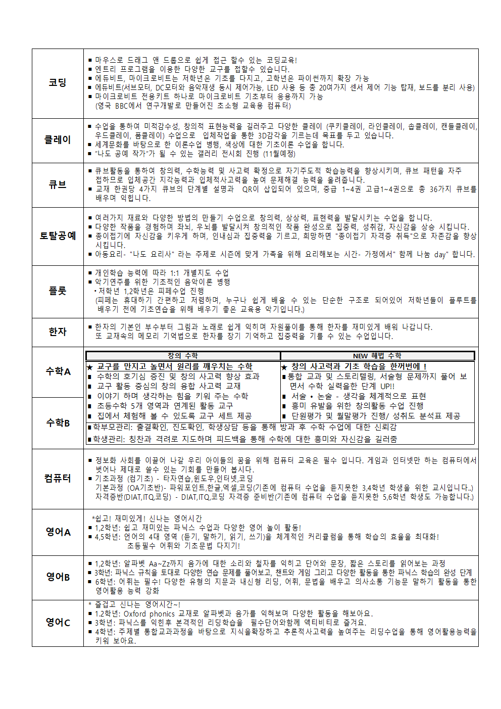 2023.1학기 방과후학교 안내장005.png
