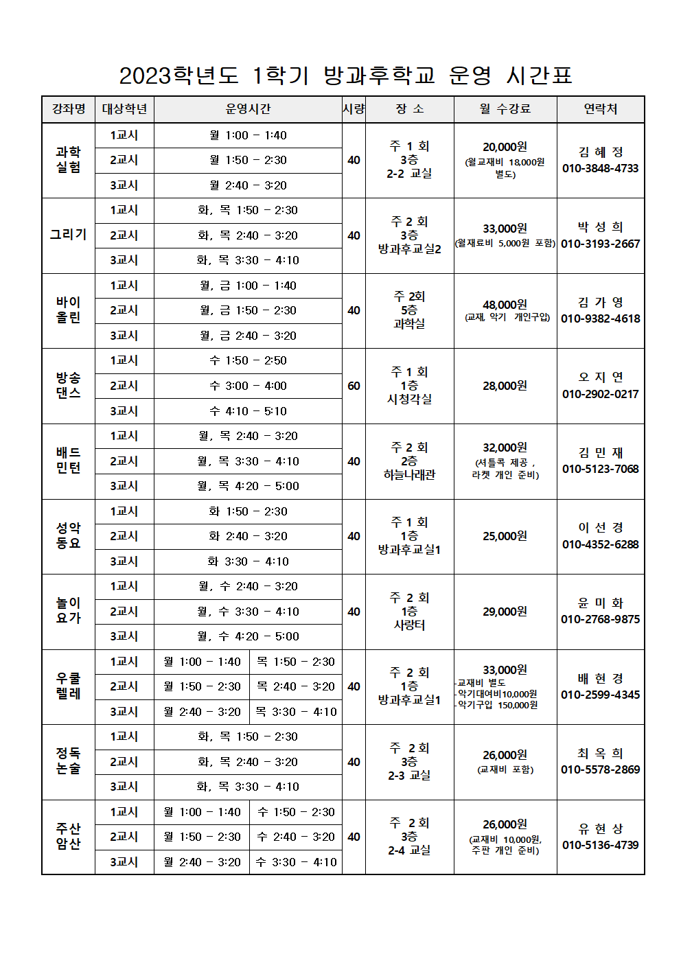2023.1학기 방과후학교 안내장006.png