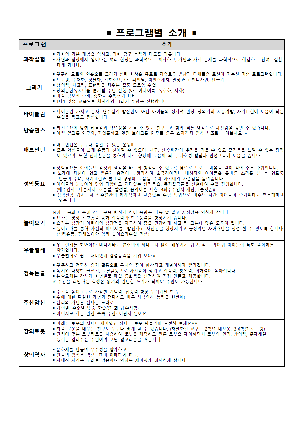 2023.1학기 방과후학교 안내장004.png