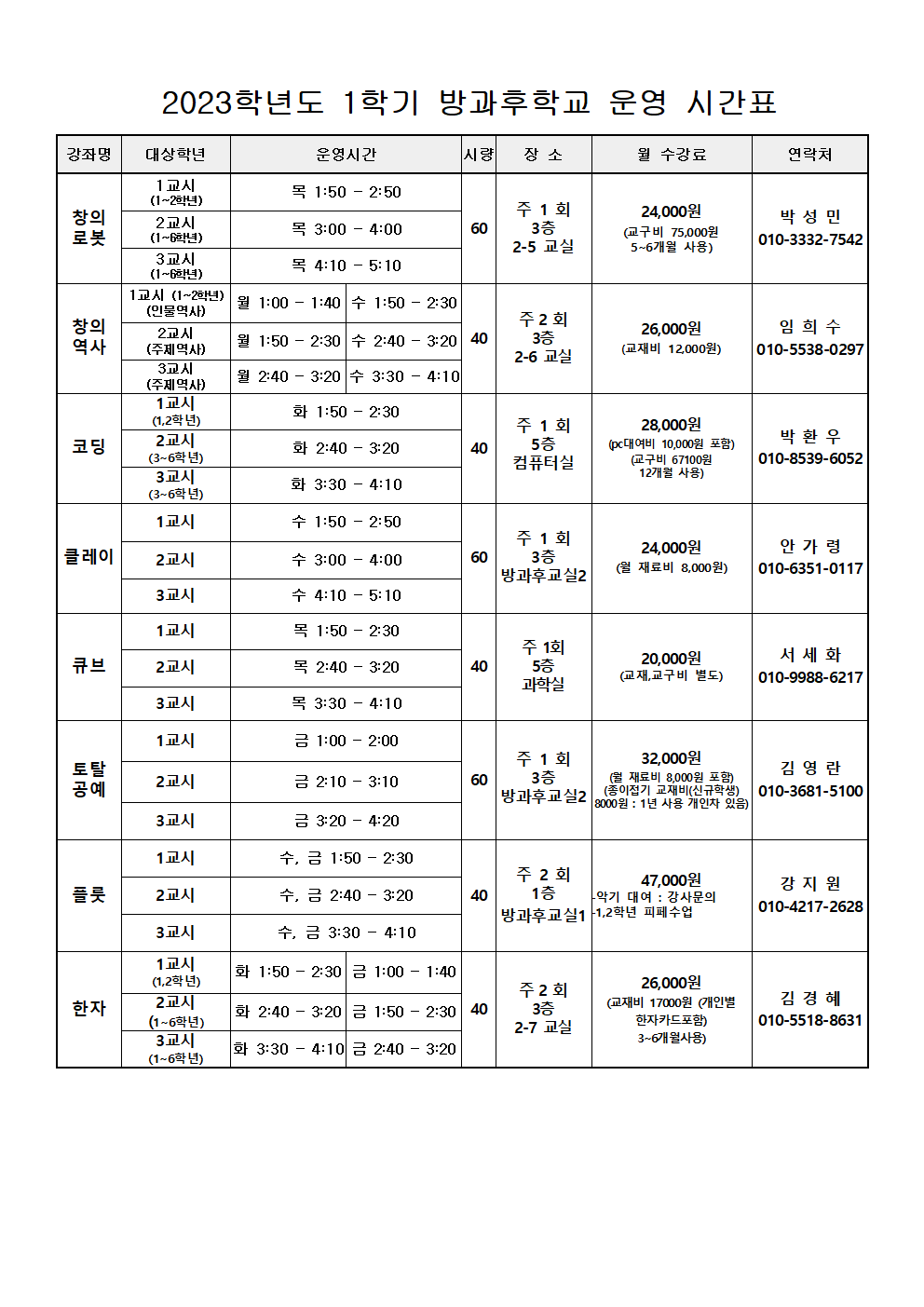 2023.1학기 방과후학교 안내장007.png