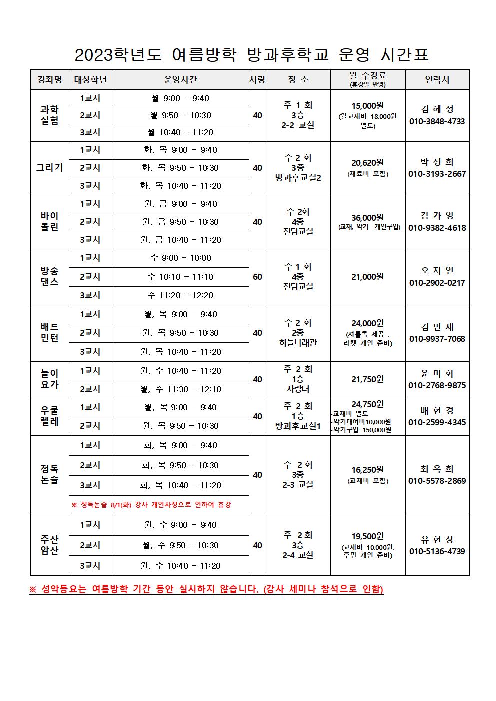 2023.여름방학 방과후학교 프로그램 안내003.jpg