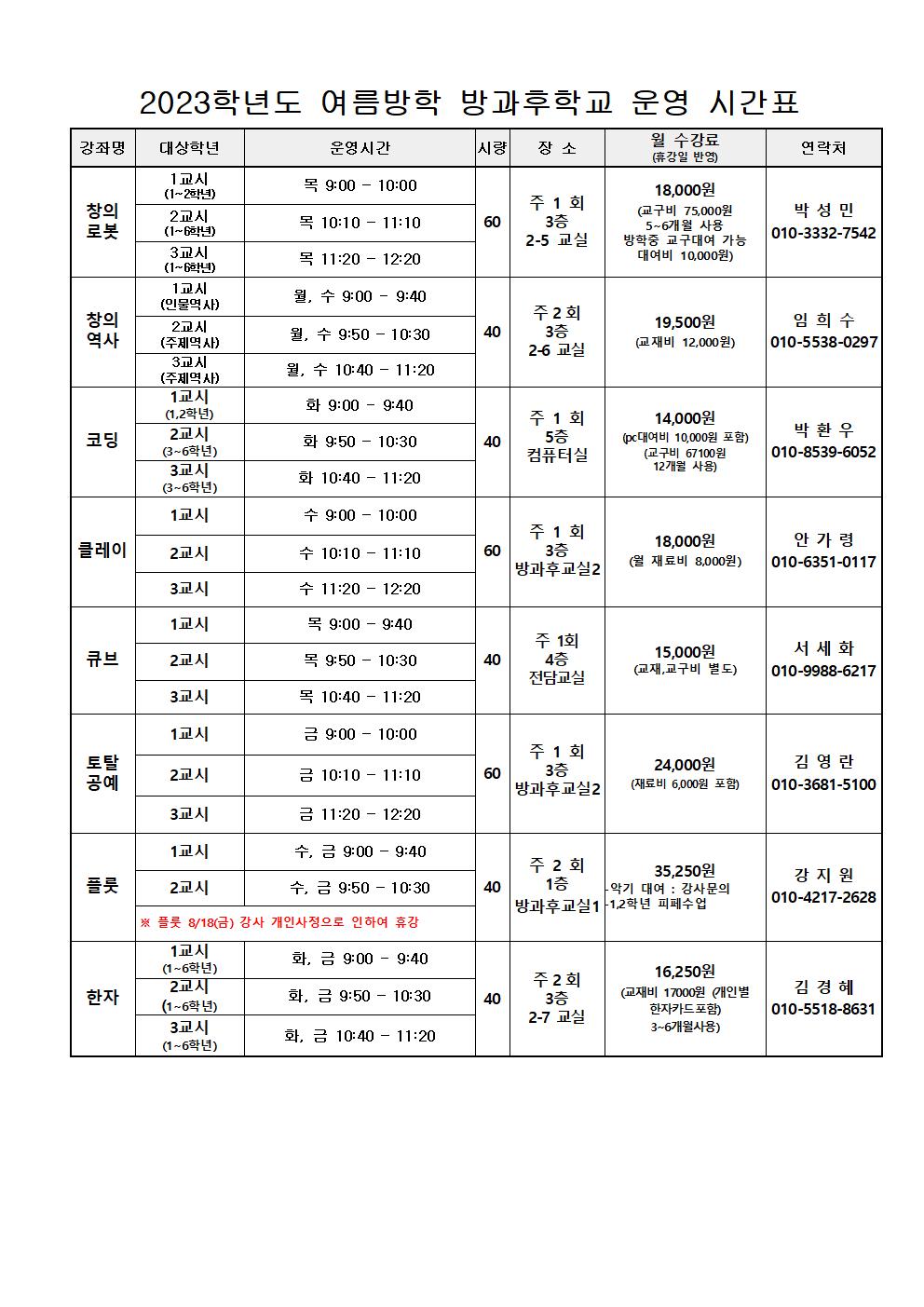 2023.여름방학 방과후학교 프로그램 안내004.jpg