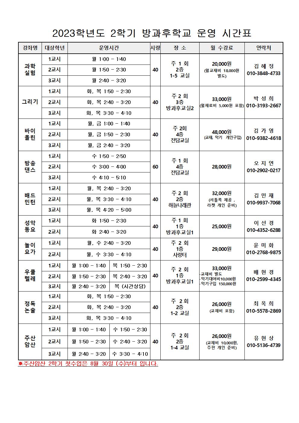 2023.2학기 방과후학교 프로그램 안내장005.jpg