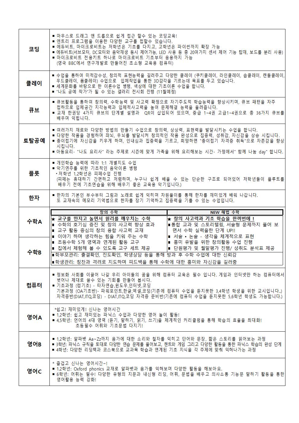 2023.2학기 방과후학교 프로그램 안내장004.jpg