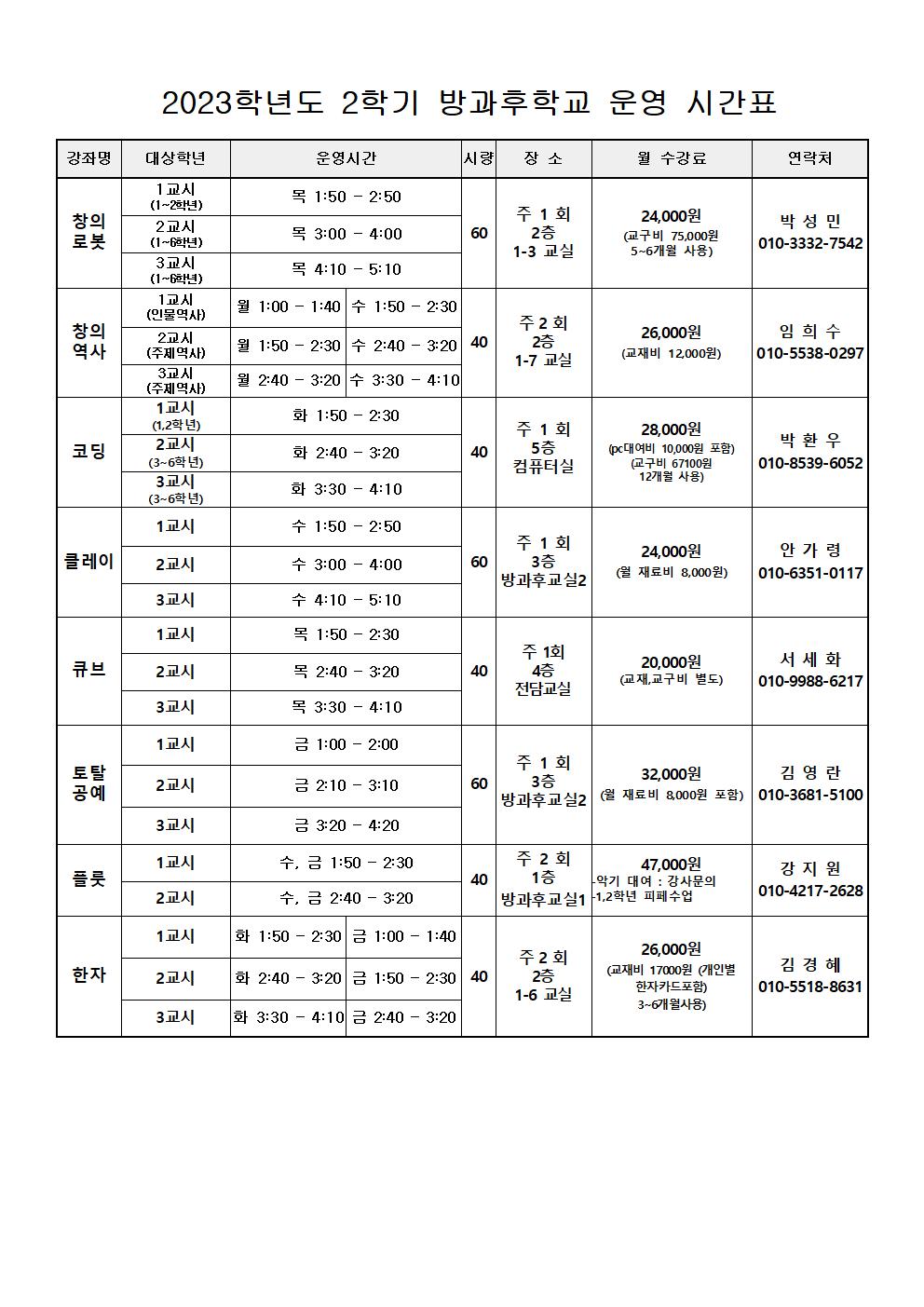 2023.2학기 방과후학교 프로그램 안내장006.jpg