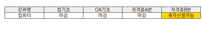 24년 1학기 추가신청가능 강좌 -2.png